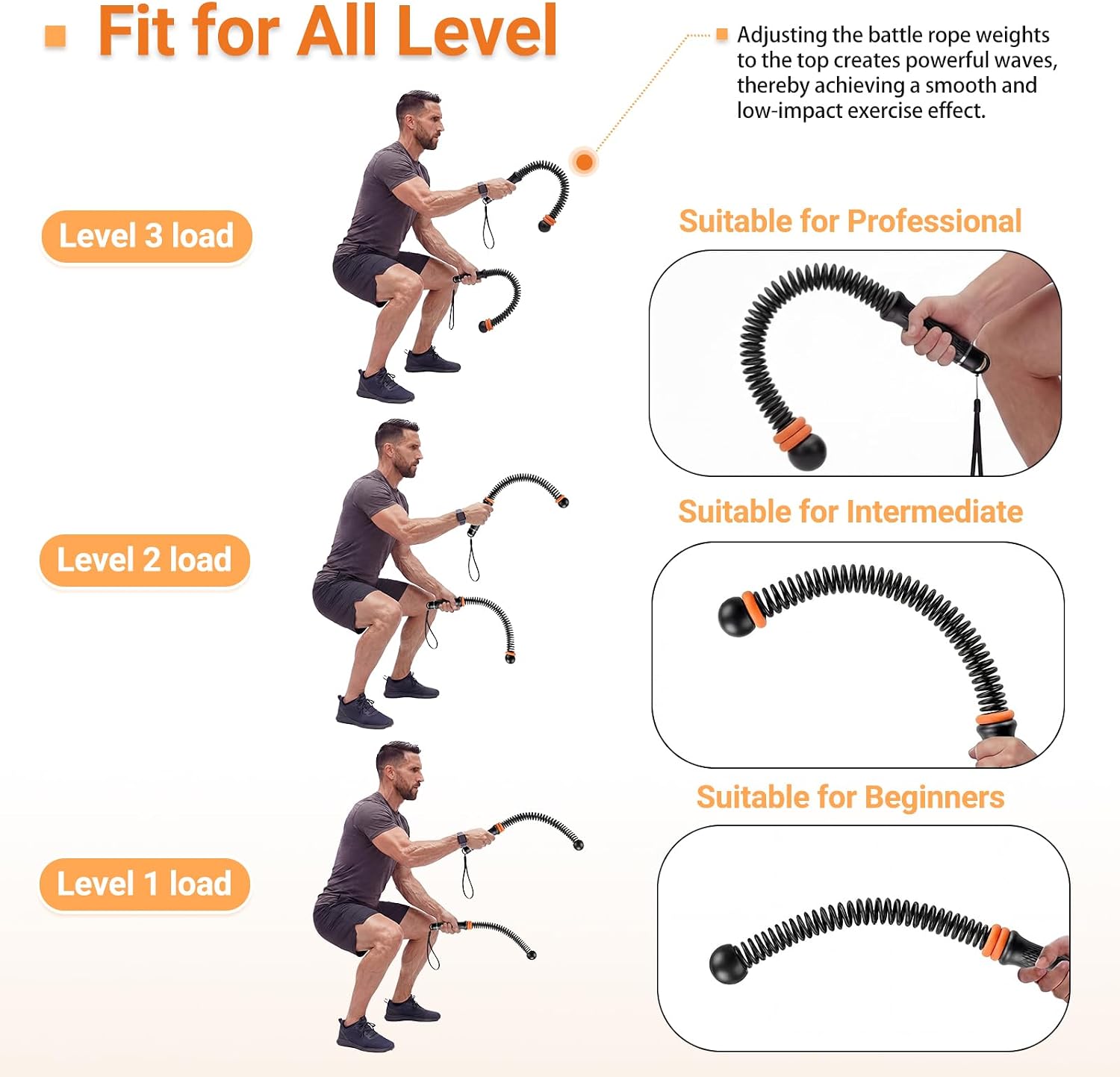 Adjustable Ropeless Battle Rop - Home Gym Portable reseña y precio