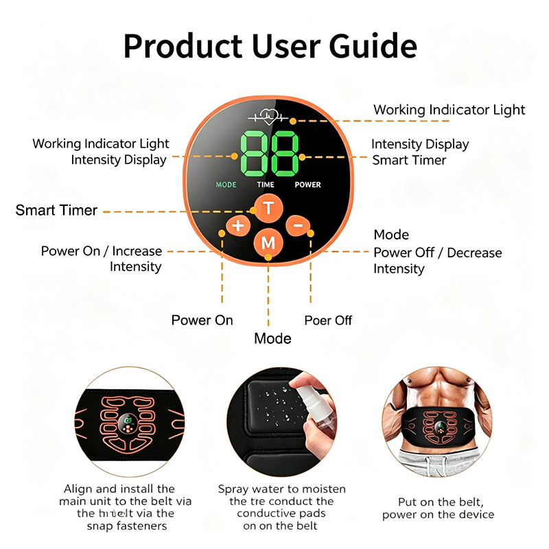 Abdominal Toning Belt Smart Ab - Home Gym Essentials reseña y precio